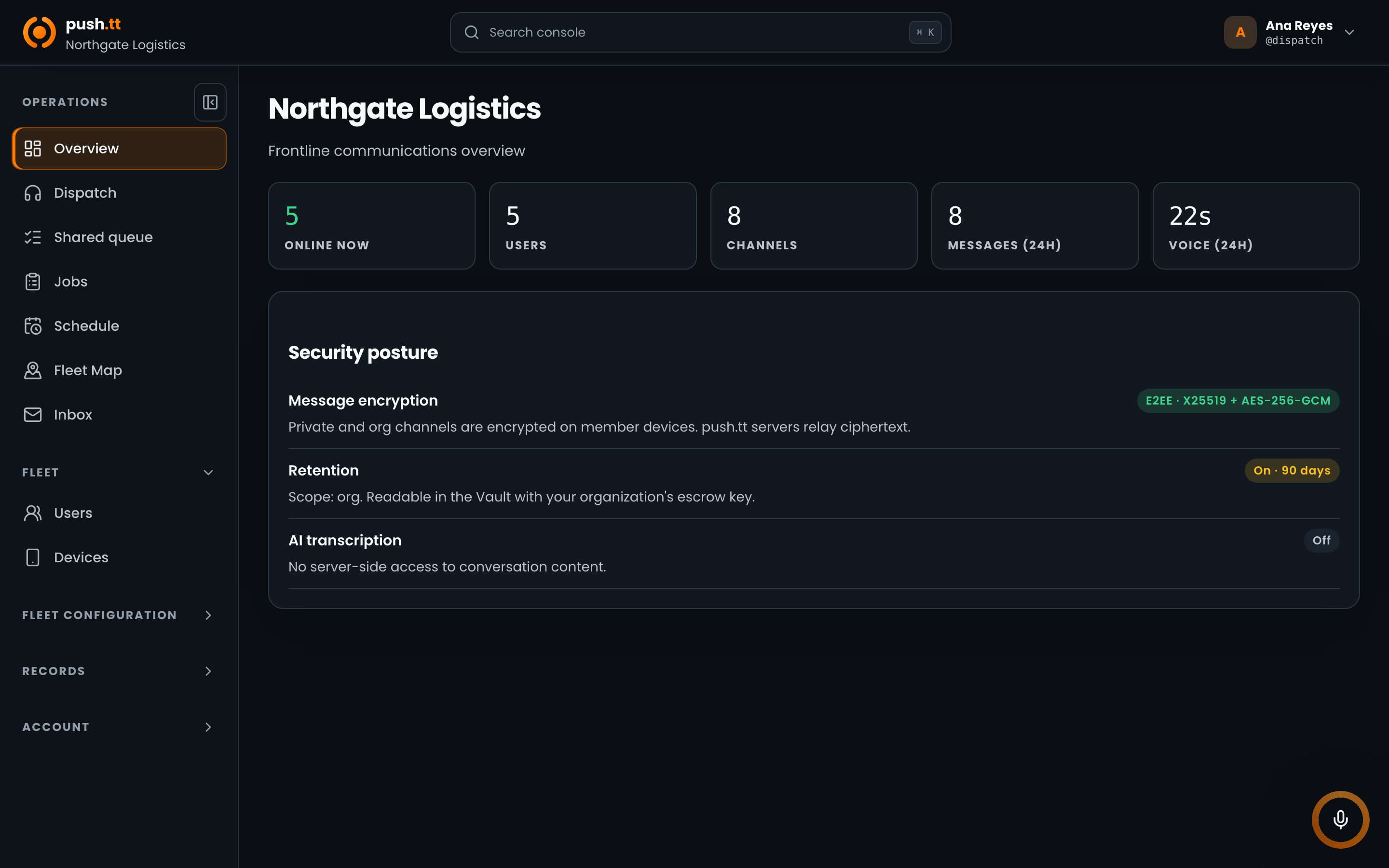Current push.tt management dashboard